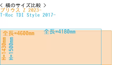 #プリウス Z 2023- + T-Roc TDI Style 2017-